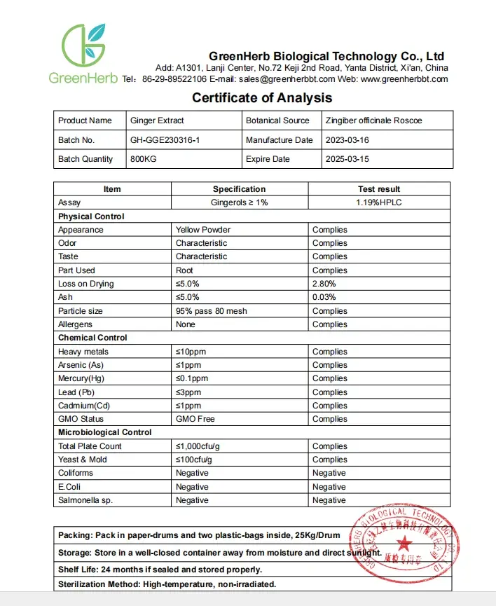 Certificate Of Analysis.webp